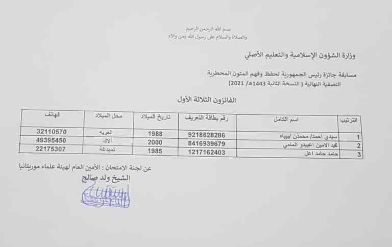 الاعلان عن اسماء الفائزين في مسابقة حفظ وفهم المتون المحظرية