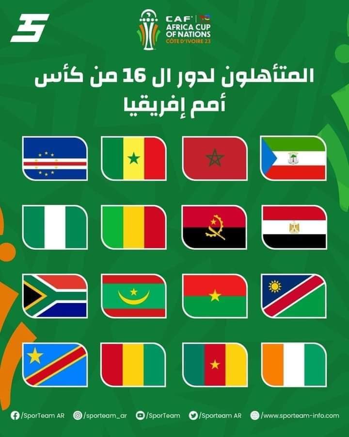 جدولة لقاءات الدور الثمن النهائي من كأس افريقيا للأمم
